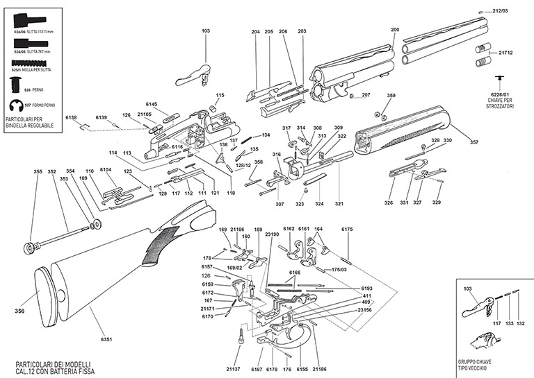 Calibro 12 Batteria Fissa